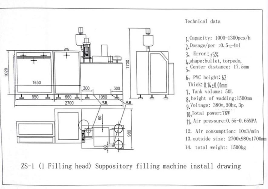Máquina de sellado, llenado y formación de supositorios de laboratorio de lotes pequeños ZSA